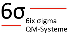 Six Sigma QM-Systeme